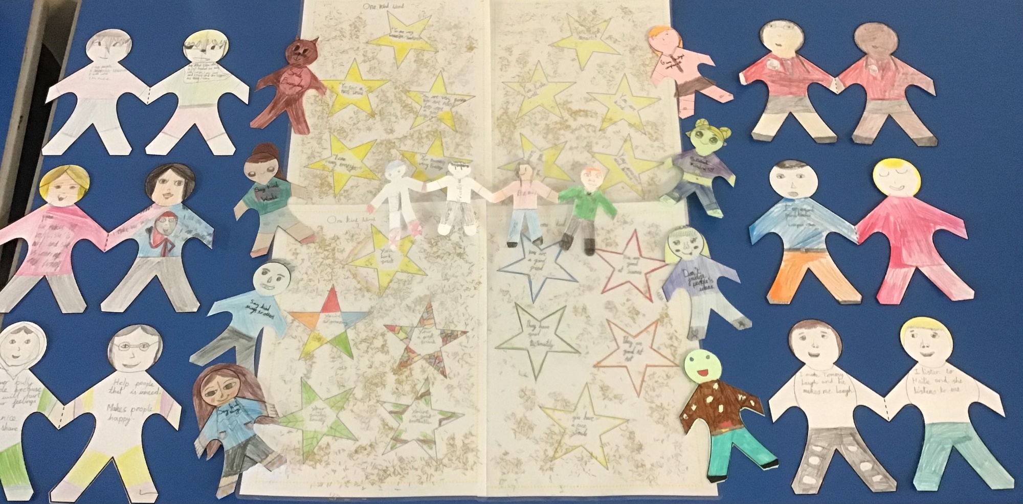 Pupil work to support antibullying